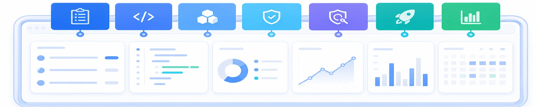 DevOps端到端价值流概览